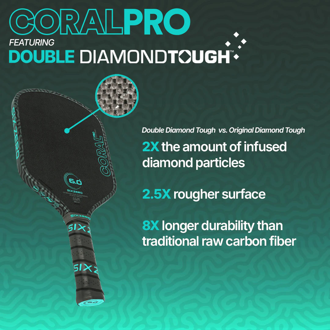 Six Zero Coral Pro Pickleball Paddle