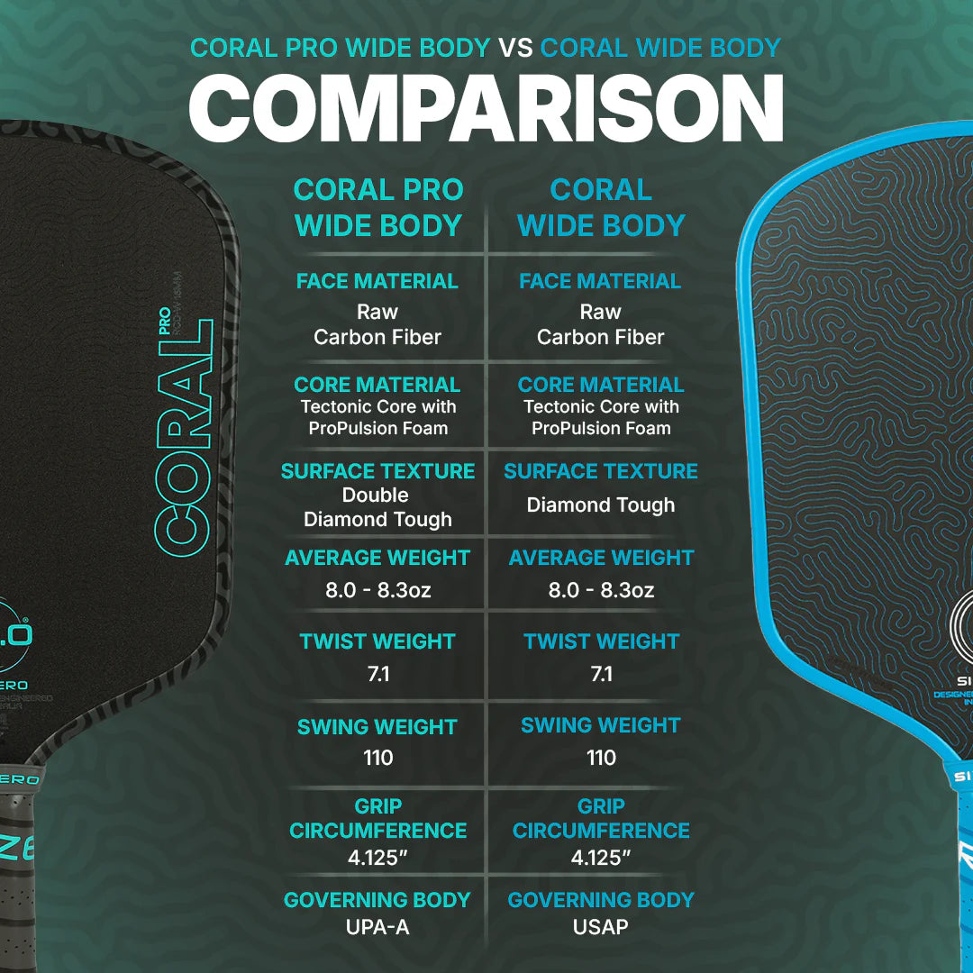 Six Zero Coral Pro Pickleball Paddle