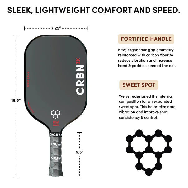 CRBN 3X Power Series / CRBN³ X Series