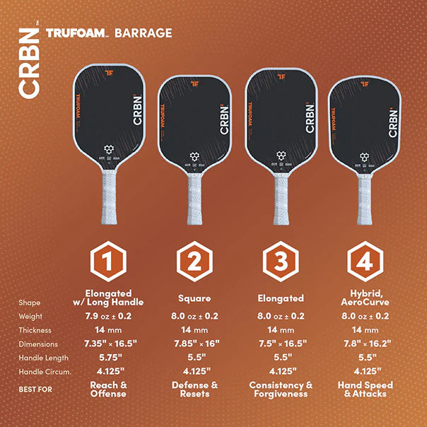 CRBN¹ TruFoam Barrage (Elongated, Long Handle)