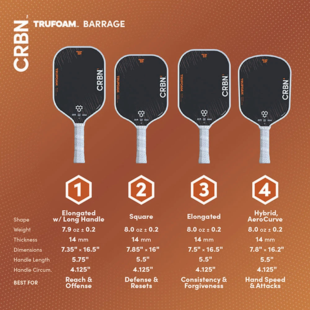 CRBN⁴ TruFoam Barrage (Hybrid, AeroCurve)