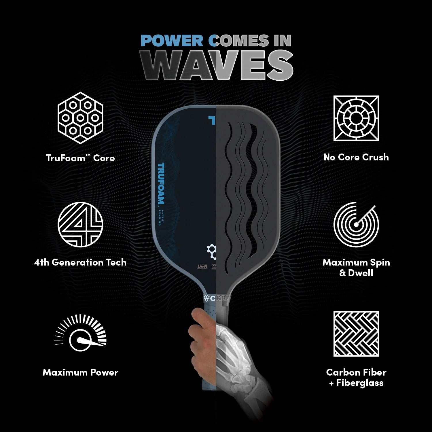 CRBN¹ TruFoam Waves (Elongated w/ Long Handle)