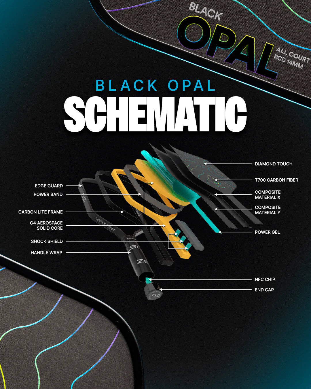 Six Zero Black Opal Pickleball Paddle