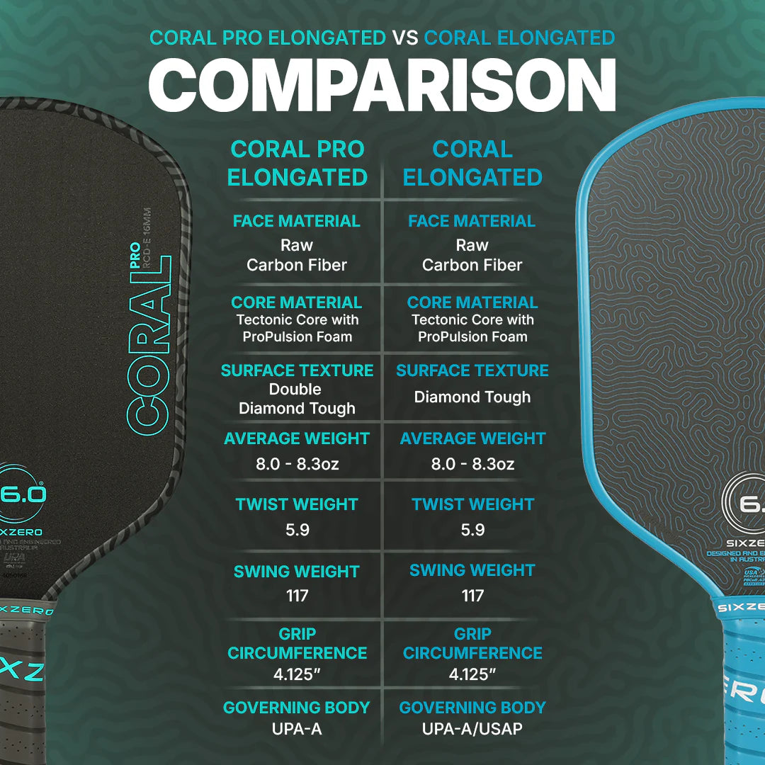 Six Zero Coral Pro 匹克球拍