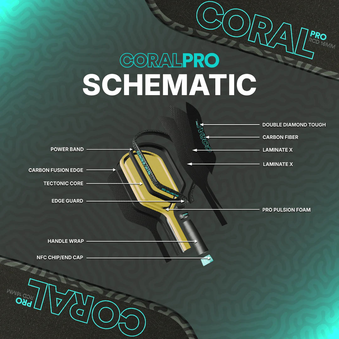Six Zero Coral Pro 匹克球拍